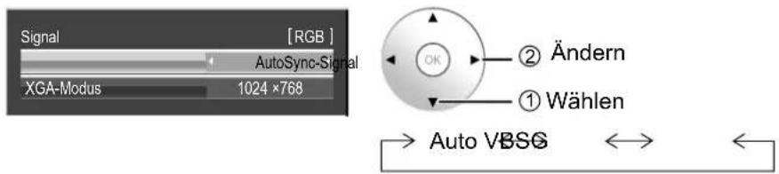 PANASONIC TH-50VX100 - Sync-Signal - 1