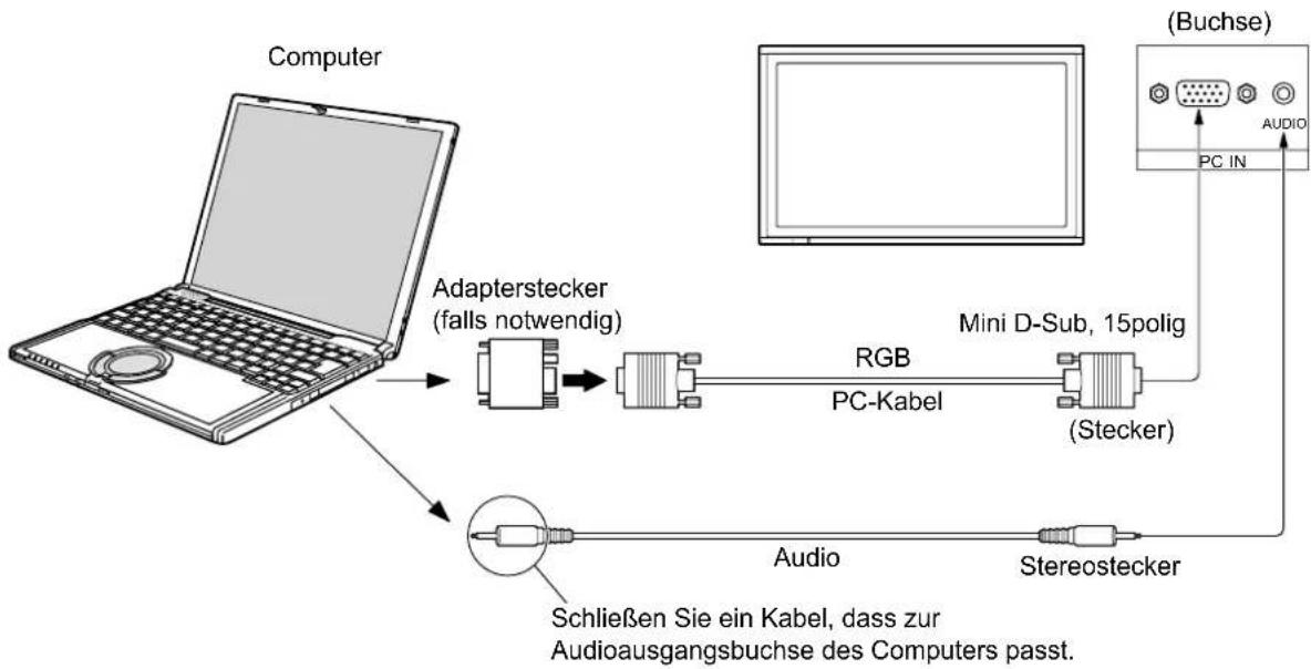 PANASONIC TH-50VX100 - Anschluss an die PC-Eingangsbuchsen - 1