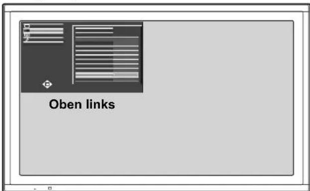 PANASONIC TH-50VX100 - Geben Sie die Anzeigeposition vor. - 3