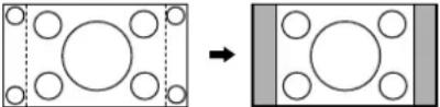 PANASONIC TH-50VX100 - Tabelle der Bildseitenverhältnis-Betriebsarten - 6