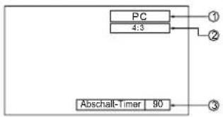 PANASONIC TH-50VX100 - Fernbedienung - 2