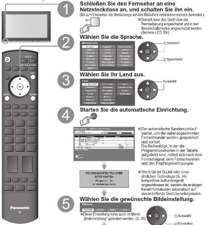 PANASONIC TH-50PX700 - Automatische Einrichtung - 1