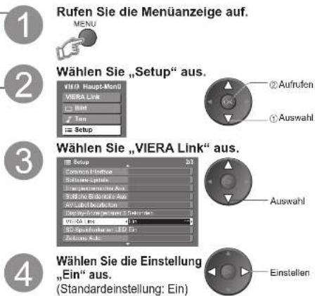 PANASONIC TH-50PX700 - Vorbereitungen - 2