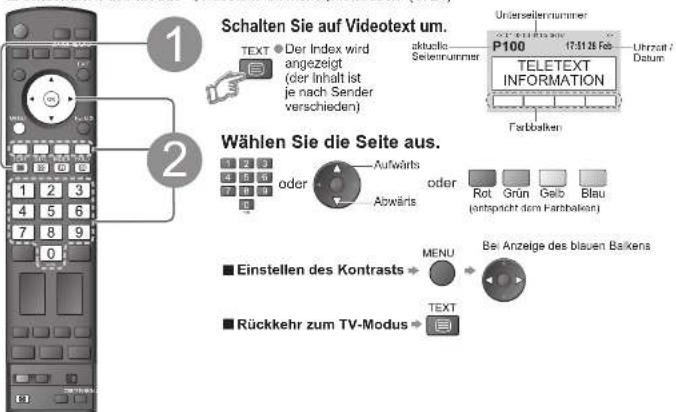 PANASONIC TH-50PX700 - Betrachten von Videotext - 4