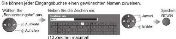 PANASONIC TH-42PX70 - Eingangsbezeichnung - 2