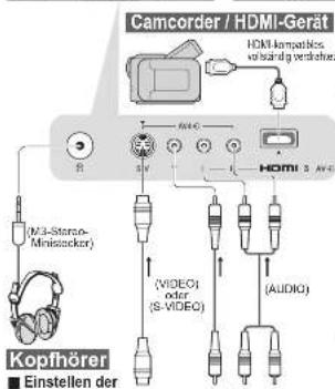PANASONIC TH-42PX70 - Zusatzgeräte - 4