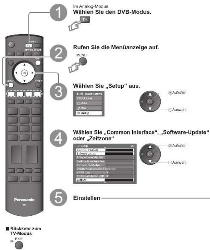 PANASONIC TH-42PX70 - DVB-Einstellungen (DVB-Modus) - 1