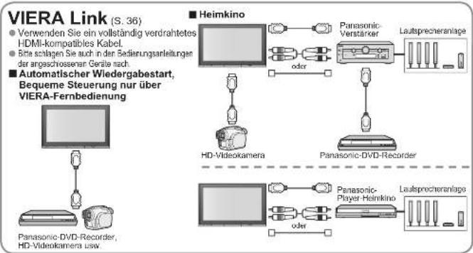 PANASONIC TH-42PX70 - Zusatzgeräte - 7