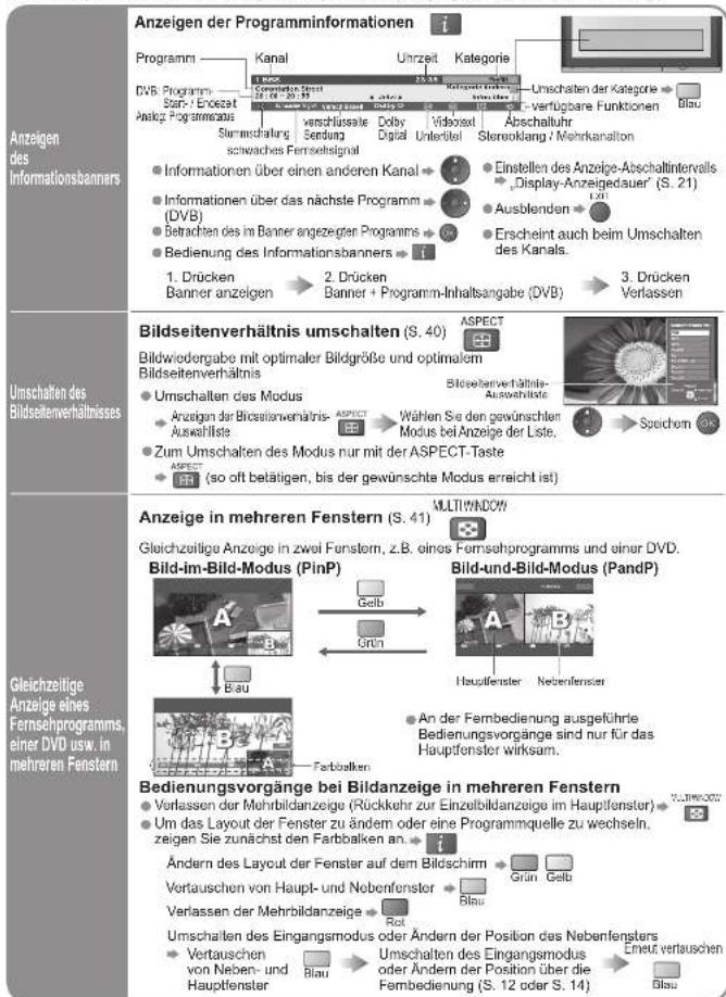 PANASONIC TH-42PX70 - Betrachten von Fernsehprogrammen - 2