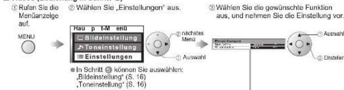 PANASONIC TH-42PV60 - (Videos und Fotos) - 2