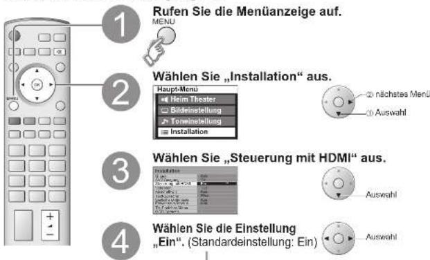 PANASONIC TH-42PV60 - Steuerung mit HDMI „HDAMTol“ - 1