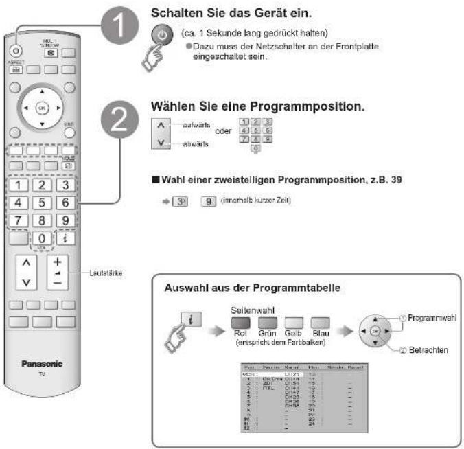 PANASONIC TH-42PV60 - Betrachten von Fernsehprogrammen - 1