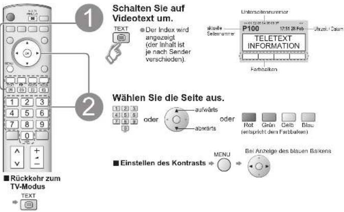 PANASONIC TH-42PV60 - Betrachten von Videotext - 1