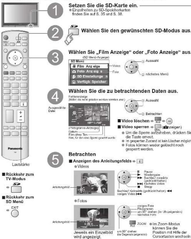 PANASONIC TH-42PV60 - Betrachten einer SD-Karte - 1