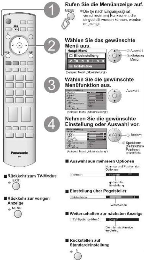 PANASONIC TH-42PV60 - Gebrauch der Menüfunktionen - 1
