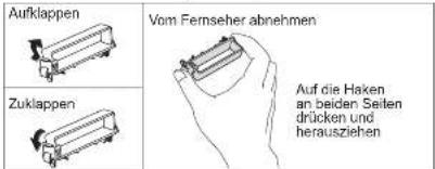 PANASONIC TH-42PV60 - Vorsicht - 2