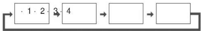 PANASONIC TH42PH11 - Digitaler Zoom - 9