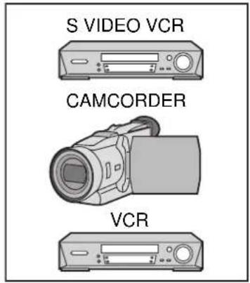 PANASONIC TH42PH11 - Anschluss an die AV-Geräte - 1