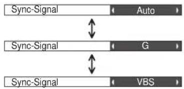 PANASONIC TH42PH11 - Einstellung des RGB-Sync-Signals: - 1