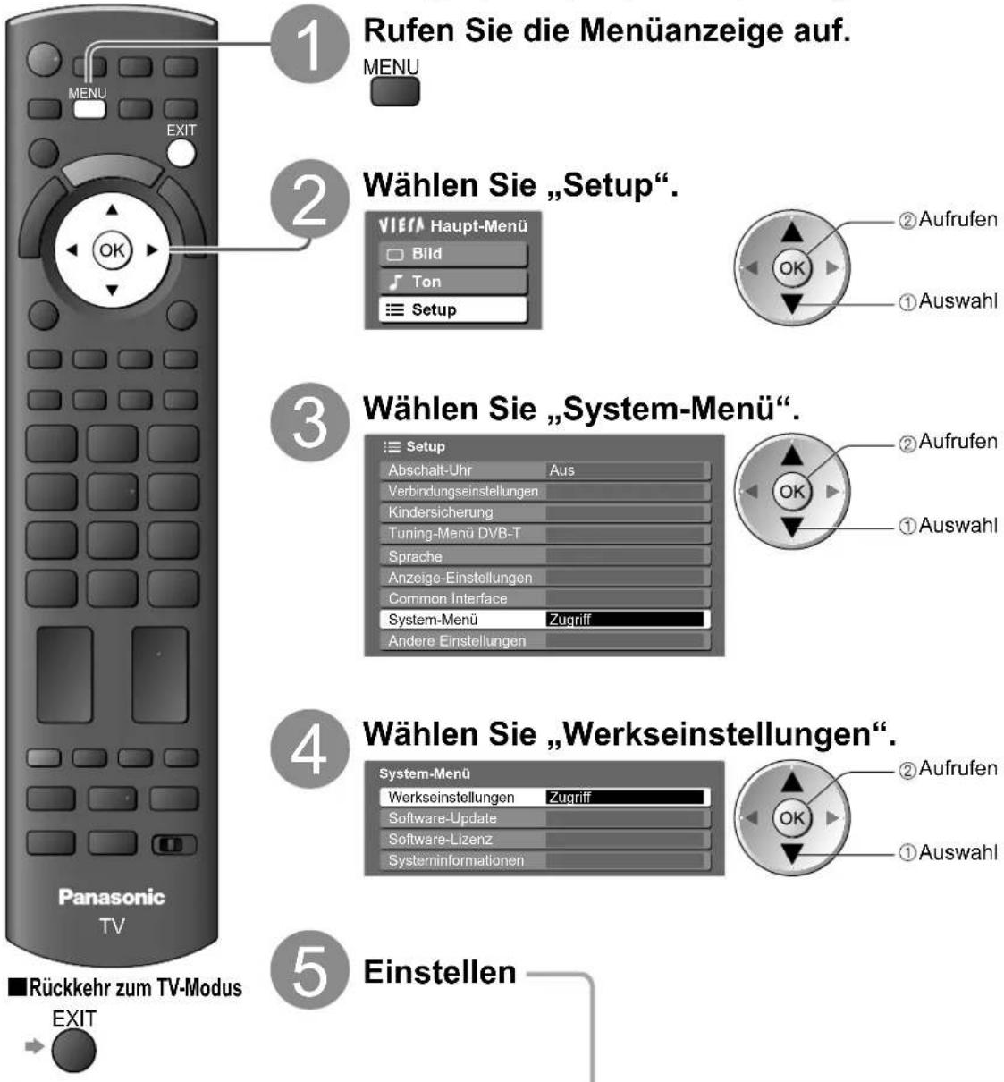 PANASONIC TX-P65V10 - Werkseinstellungen - 1