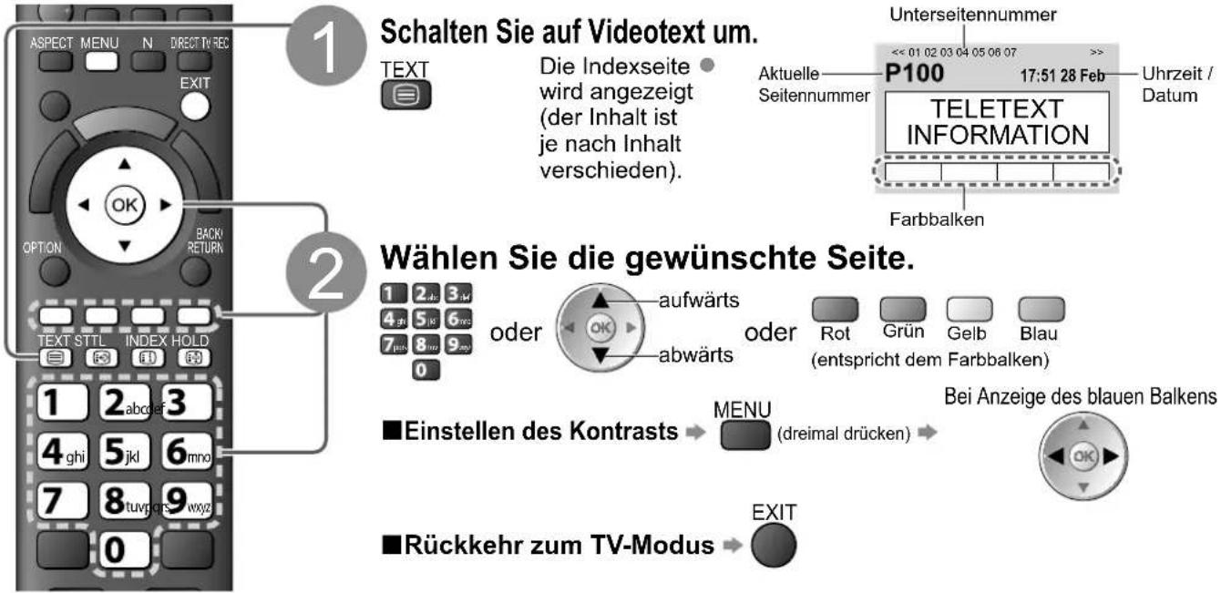 PANASONIC TX-P65V10 - Worum handelt es sich beim List-Modus? - 1