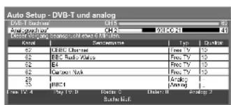 PANASONIC TX-P65V10 - Die automatische Einrichtung ist abhängig vom gewählten Land verschieden. - 5