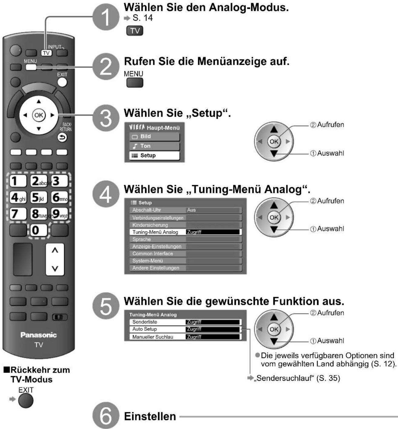 PANASONIC TX-P65V10 - (analog) - 1