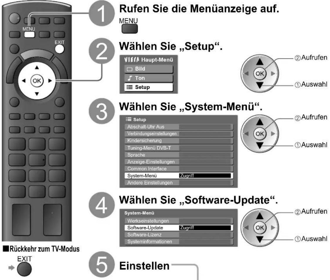 PANASONIC TX-P65V10 - Aktualisieren der Software des Fernsehers - 2