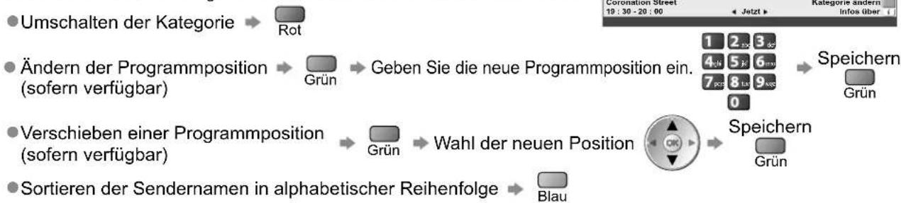 PANASONIC TX-P65V10 - Überspringen unerwünschter DVB-Sender, Bearbeiten von DVB-Programmen Senderliste - 3