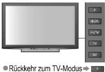 PANASONIC TX-P65V10 - DVB-S-Sender - 7