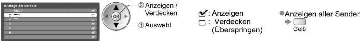 PANASONIC TX-P65V10 - Sie können unerwünschte analoge Sender überspringen und analoge Sender bearbeiten. Senderliste - 1