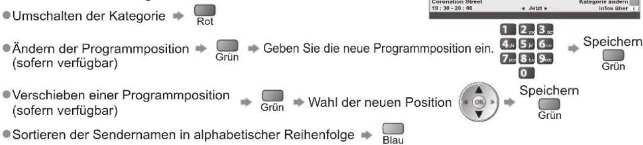 PANASONIC TX-P54Z1 - Überspringen unerwünschter DVB-Sender, Bearbeiten von DVB-Programmen Senderliste - 3