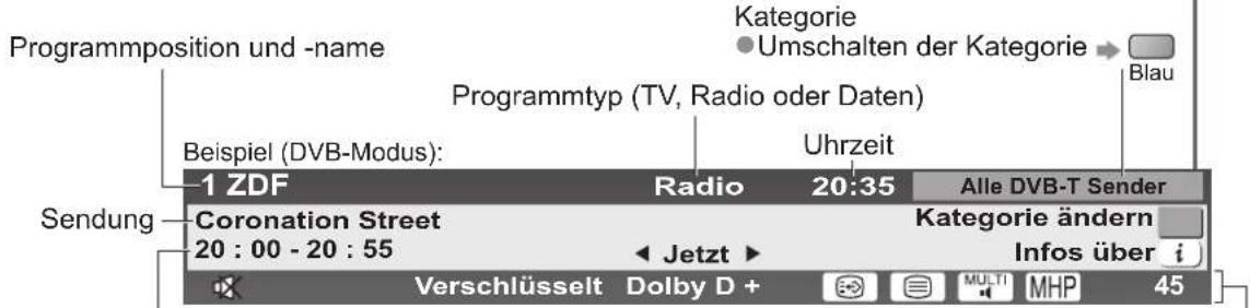 PANASONIC TX-P54Z1 - Anzeigen des Informationsbanners - 2
