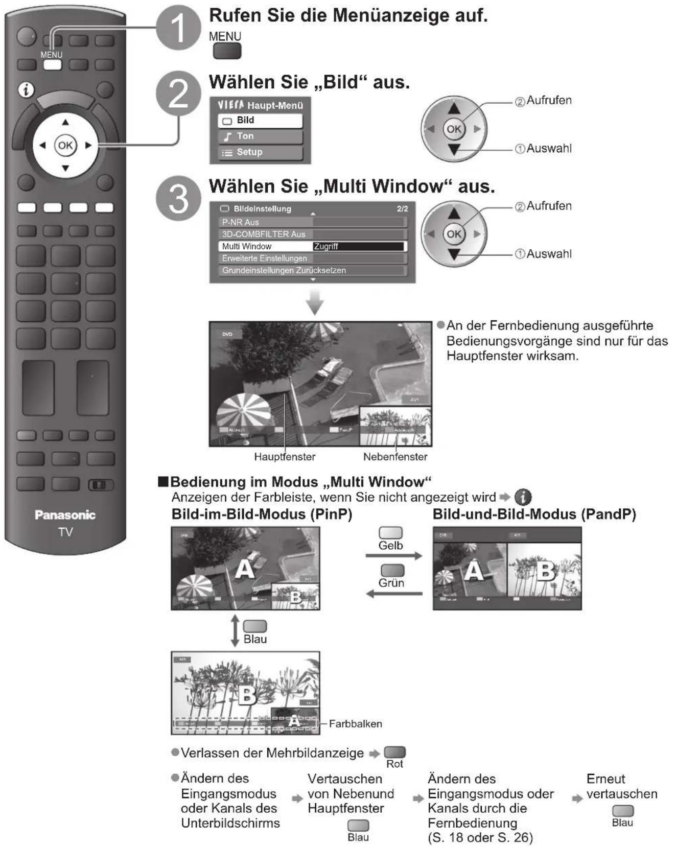 PANASONIC TX-P54Z1 - Multi Window - 1