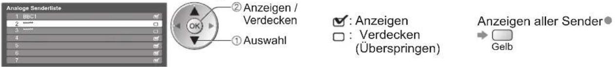 PANASONIC TX-P54Z1 - Sie können unerwünschte analoge Sender überspringen und analoge Sender bearbeiten. Senderliste - 1