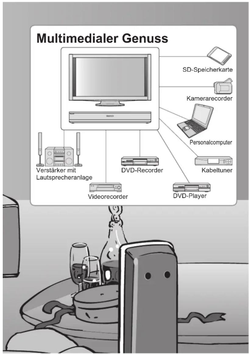 PANASONIC TX-P54Z1 - Unterhaltung voll aus - 1