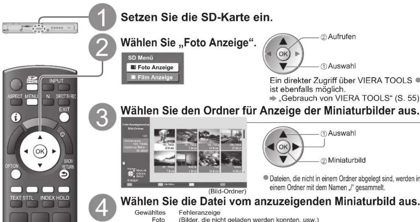 PANASONIC TX-P54Z1 - Foto Anzeige - 1