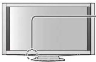 PANASONIC TX-P54Z1 - Automatische Einrichtung - 1