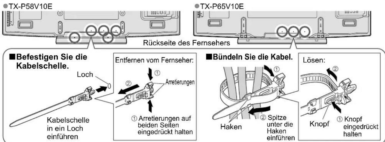 PANASONIC TX-P58V10 - Vorsicht - 1