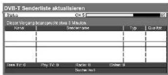 PANASONIC TX-P58V10 - DVB-Sender automatisch aktualisieren Senderliste aktualisieren - 1