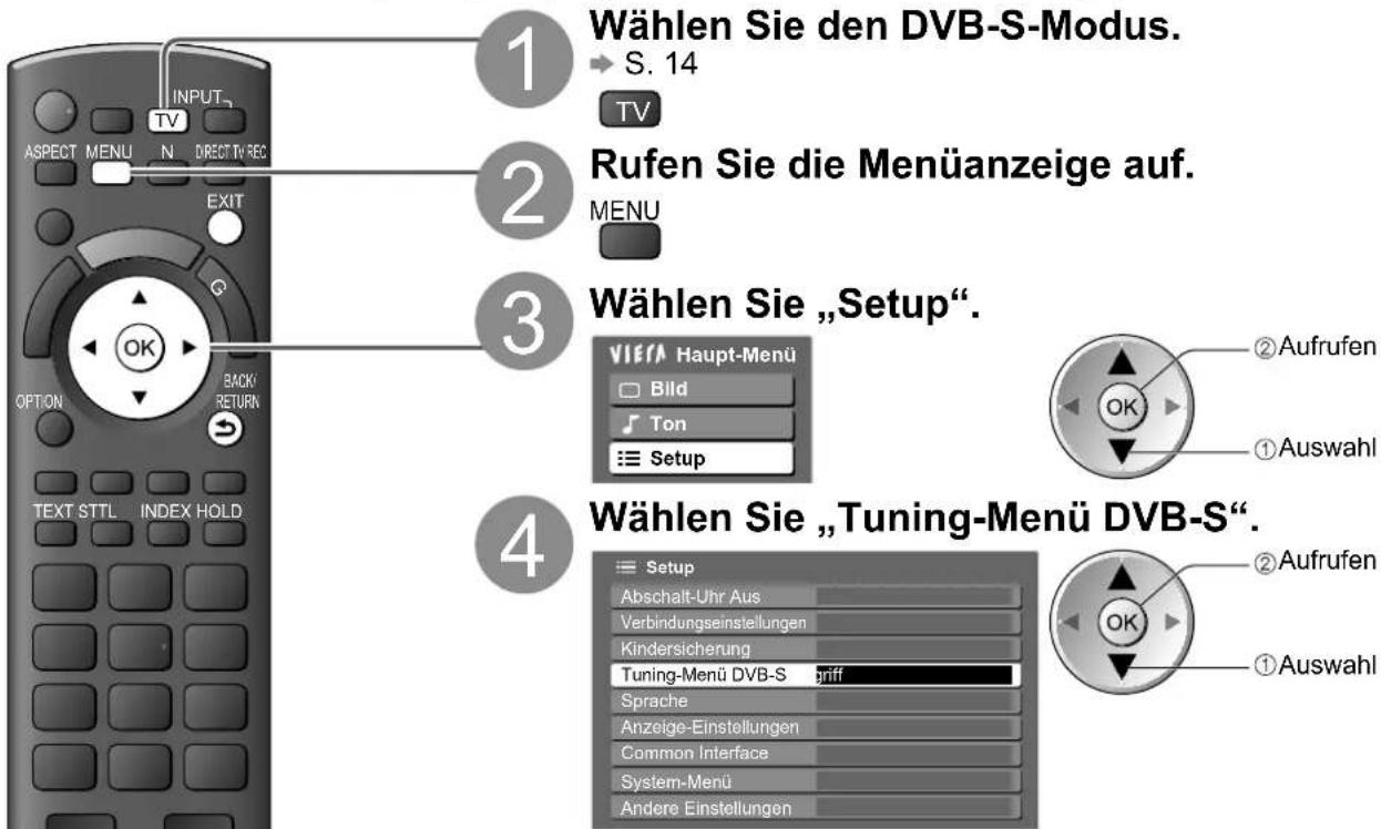 PANASONIC TX-P58V10 - DVB-S-Sender - 1