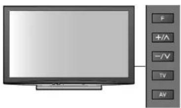 PANASONIC TX-P58V10 - DVB-C-Sender - 7