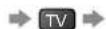 PANASONIC TX-P58V10 - Rückkehr zum laufenden Fernsehprogramm ■ - 1