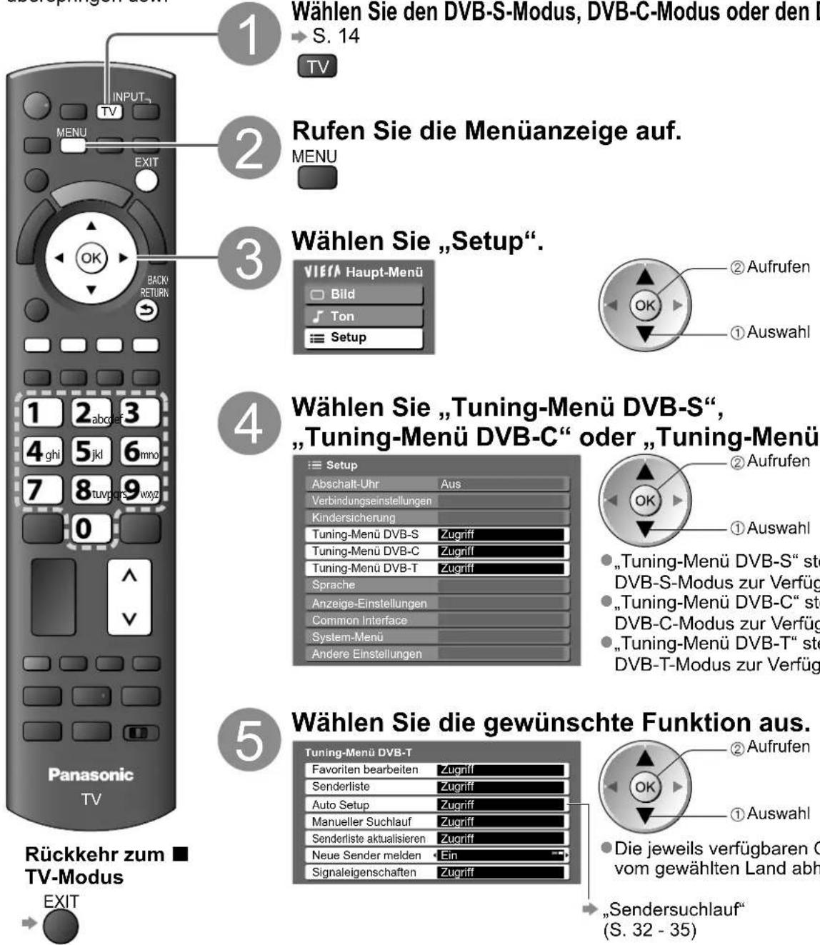 PANASONIC TX-P58V10 - (DVB) - 1