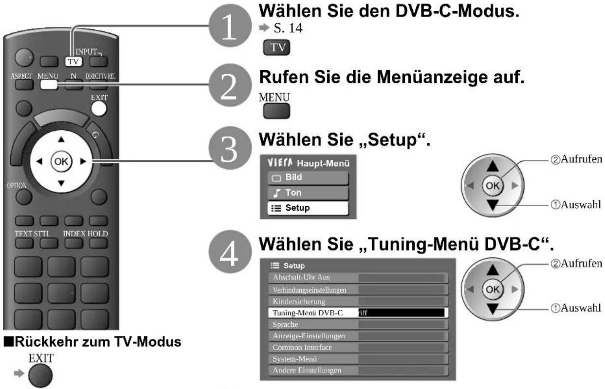 PANASONIC TX-P58V10 - DVB-C-Sender - 1