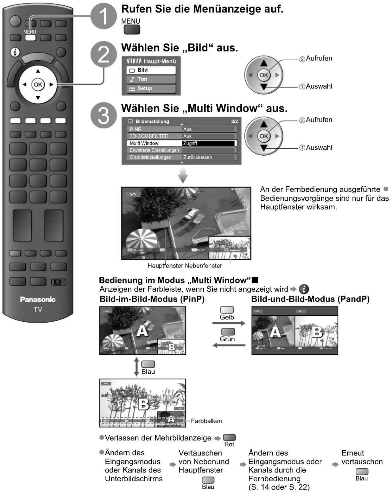 PANASONIC TX-P58V10 - Multi Window - 1