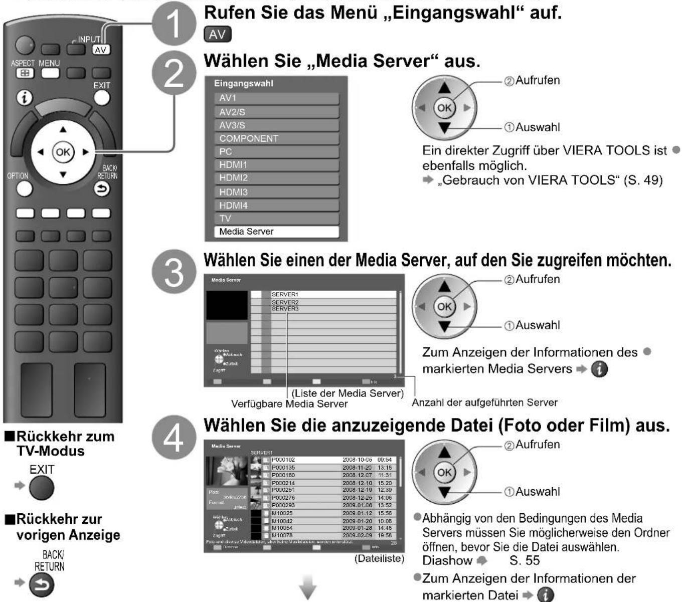 PANASONIC TX-P58V10 - „Verwenden von DLNA®-Funktionen“ - 1