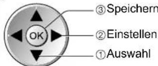 PANASONIC TX-P58V10 - DVB-S-Sender - 13