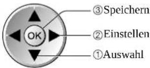 PANASONIC TX-P58V10 - DVB-C-Sender - 14
