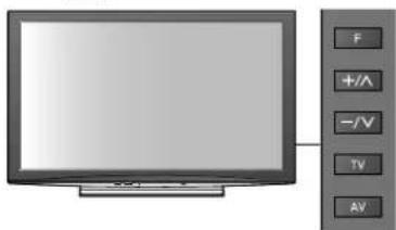 PANASONIC TX-P58V10 - DVB-S-Sender - 7